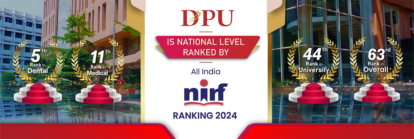 NIRF Ranking-2024